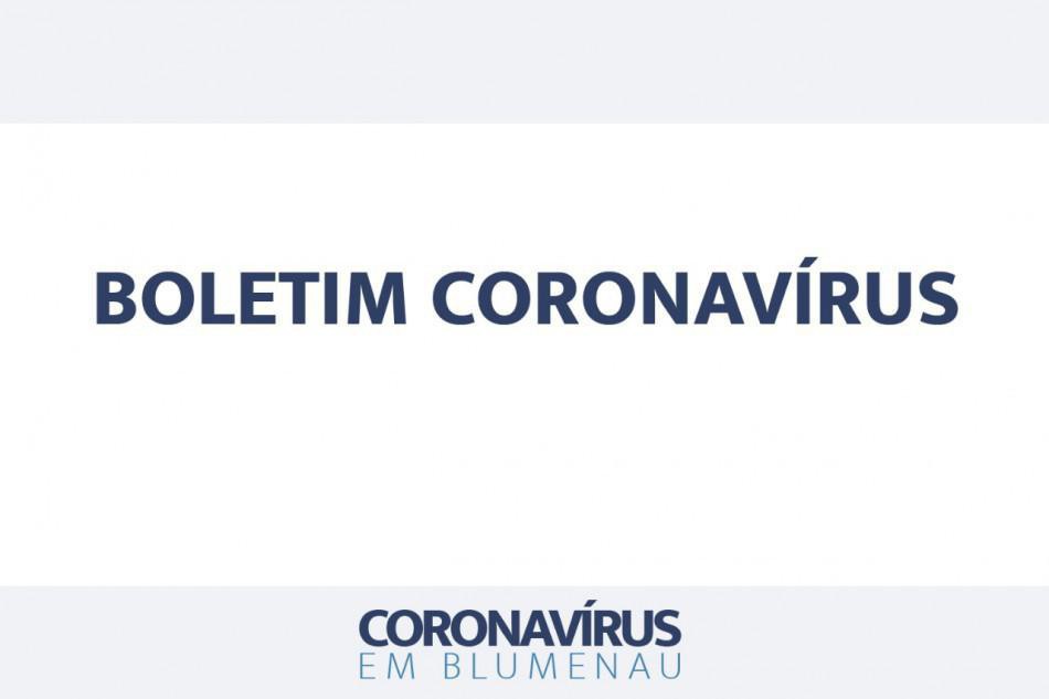 Blumenau registra 41 novos casos de Coronavírus